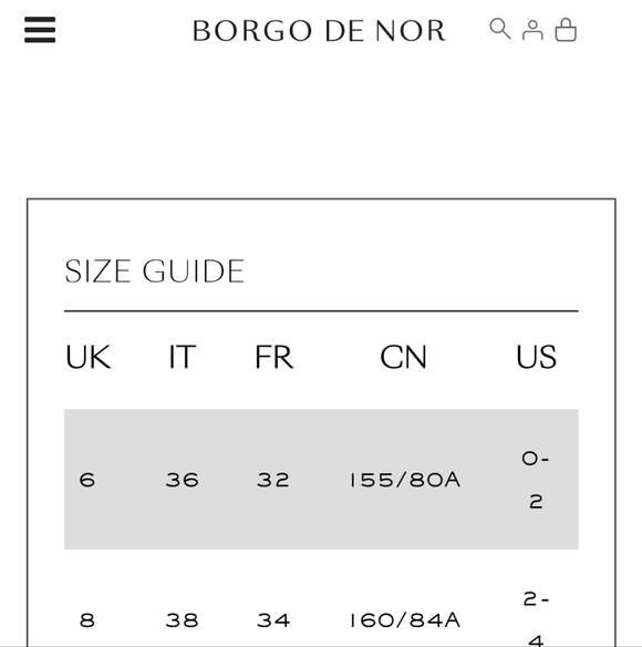 Borgo de Nor Yellow Floral Tulip Lily Mini Dress Size UK 8 US 4 - Picture 7 of 7